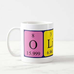 Café Caneca do nome da mesa periódica de Oliver