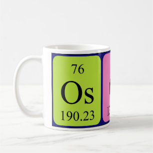 Café Caneca do nome da mesa periódica de Oscar