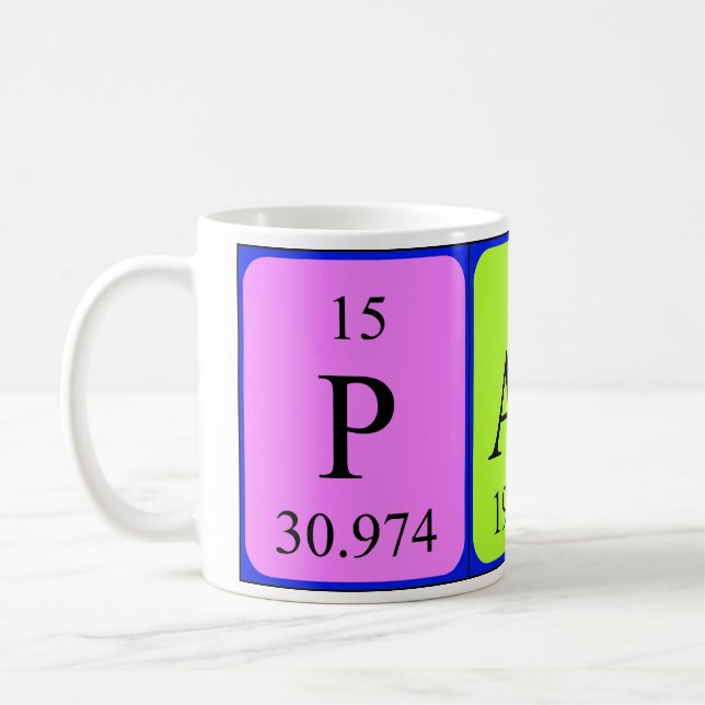 Café Caneca do nome da mesa periódica de Paula (Esquerda)