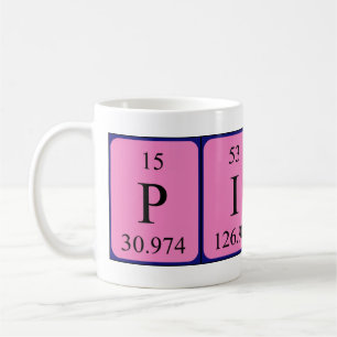 Café Caneca do nome da mesa periódica de Pippa