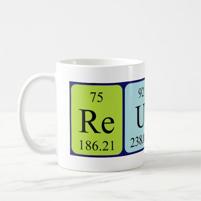 Café Caneca do nome da mesa periódica de Reuben (Esquerda)