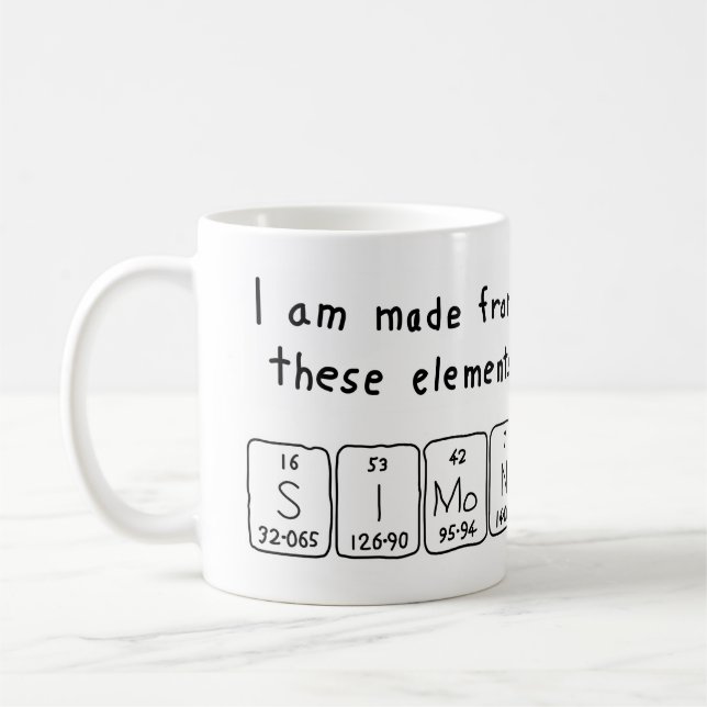 Café Caneca do nome da mesa periódica de Simon (Esquerda)