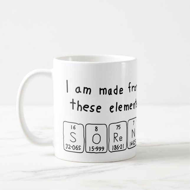 Café Caneca do nome da mesa periódica de Soren (Esquerda)