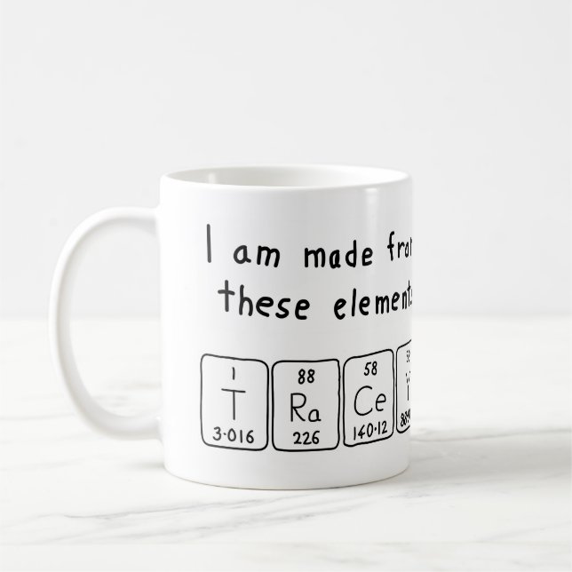 Café Caneca do nome da mesa periódica de Tracey (Esquerda)