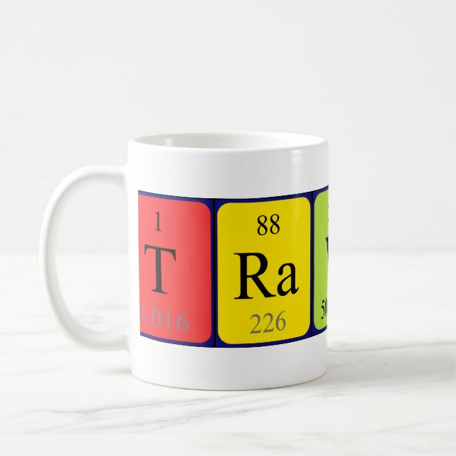 Café Caneca do nome da mesa periódica de Travis (Esquerda)