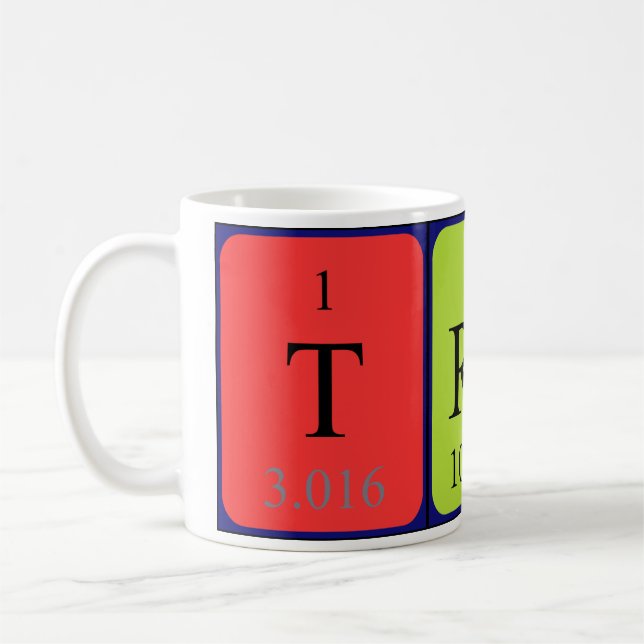 Café Caneca do nome da mesa periódica de Trudy (Esquerda)