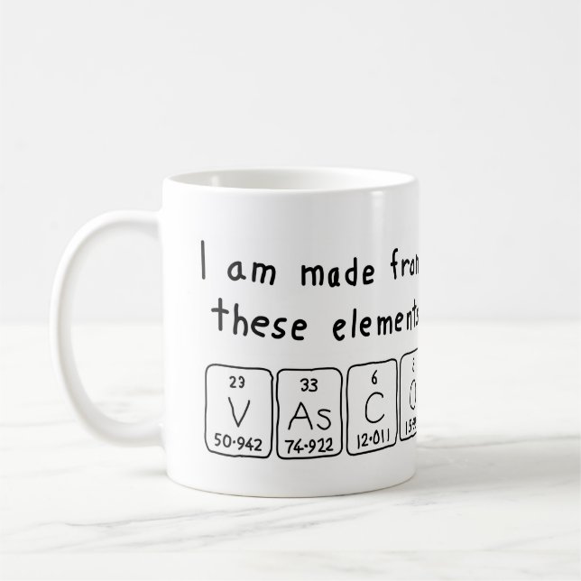 Café Caneca do nome da mesa periódica de Vasco (Esquerda)