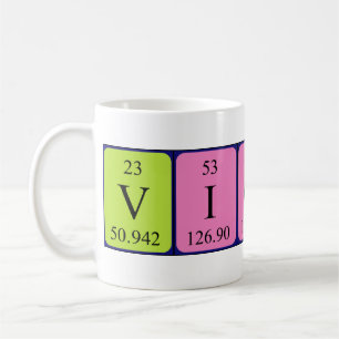 Café Caneca do nome da mesa periódica de Vicky