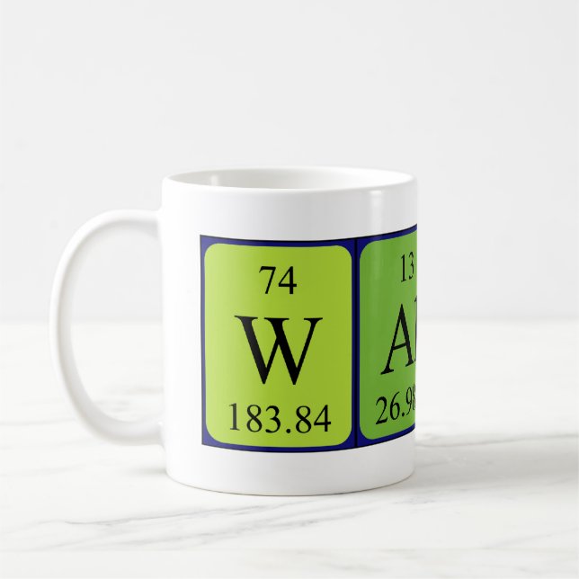 Café Caneca do nome da mesa periódica de Wallace (Esquerda)