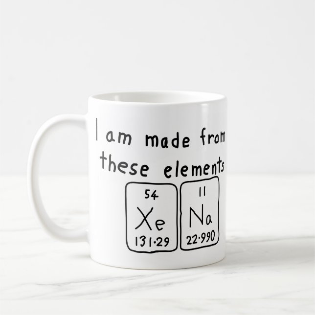 Café Caneca do nome da mesa periódica de Xena (Esquerda)