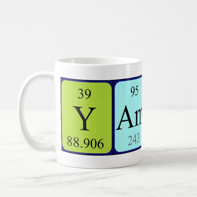 Café Caneca do nome da mesa periódica de Yamina (Esquerda)