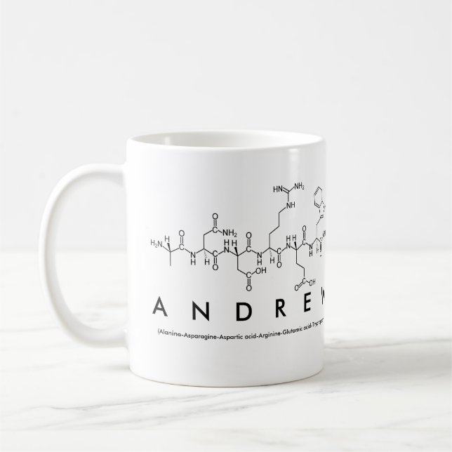 Café Caneca do nome do peptide de Andrew (Esquerda)