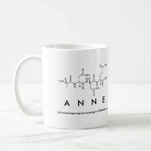 Café Caneca do nome do peptide de Anne