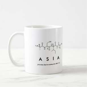 Café Caneca do nome do peptide de Ásia