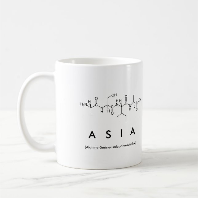Café Caneca do nome do peptide de Ásia (Esquerda)