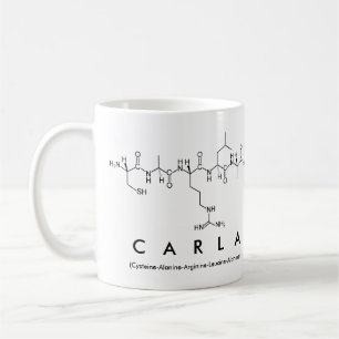 Café Caneca do nome do peptide de Carla
