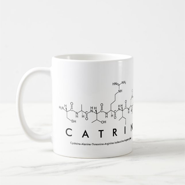 Café Caneca do nome do peptide de Catrin (Esquerda)
