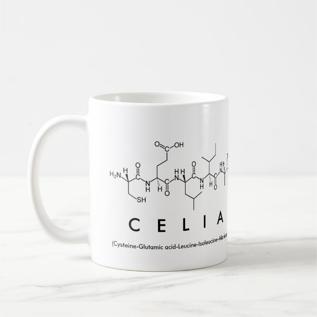 Café Caneca do nome do peptide de Celia (Esquerda)