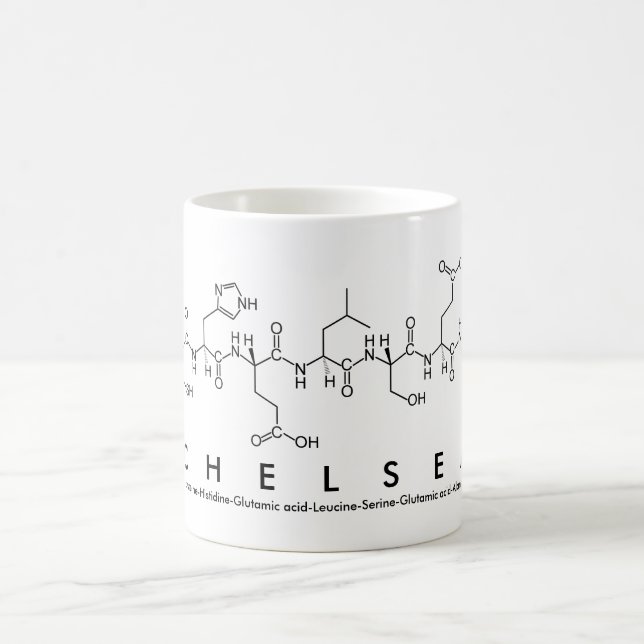 Café Caneca do nome do peptide de Chelsea (Centro)