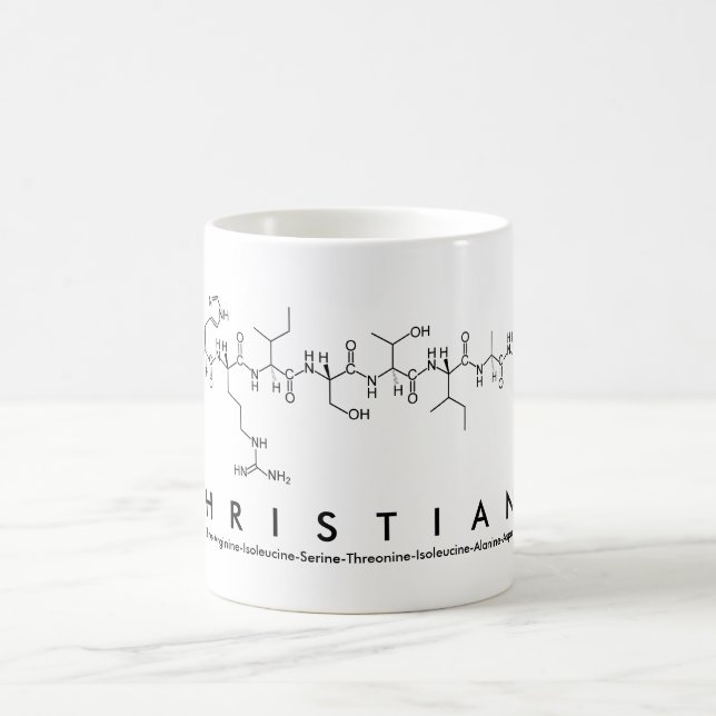 Café Caneca do nome do peptide de Christiana (Centro)