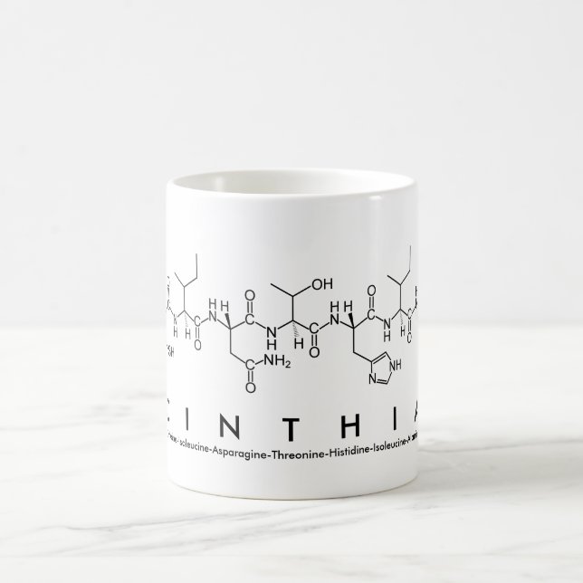 Café Caneca do nome do peptide de Cinthia (Centro)