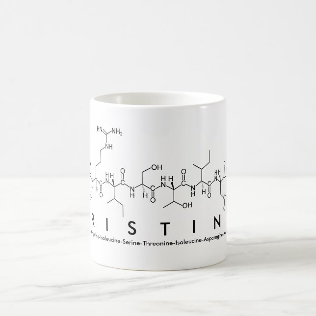 Café Caneca do nome do peptide de Cristina (Centro)