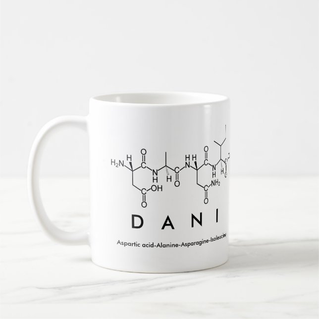 Café Caneca do nome do peptide de Dani (Esquerda)