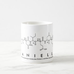 Café Caneca do nome do peptide de Danielle