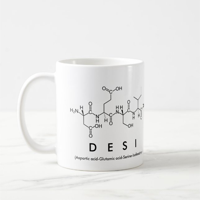 Café Caneca do nome do peptide de Desi (Esquerda)
