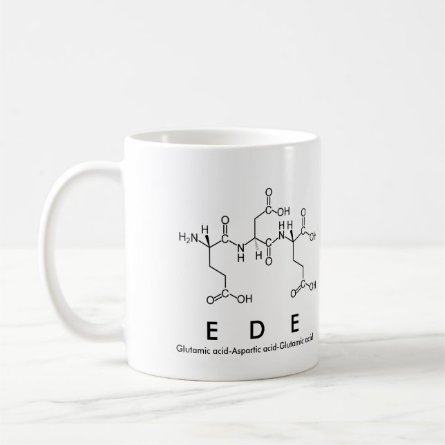Café Caneca do nome do peptide de Ede (Esquerda)