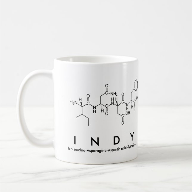 Café Caneca do nome do peptide de Indy (Esquerda)