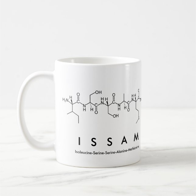 Café Caneca do nome do peptide de Issam (Esquerda)