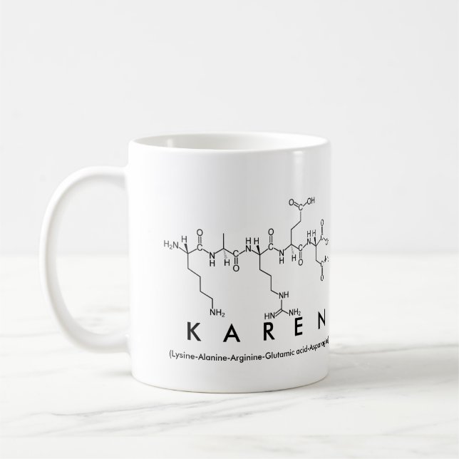 Café Caneca do nome do peptide de Karen (Esquerda)