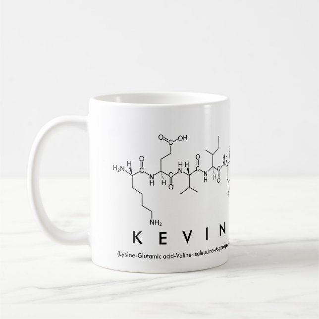 Café Caneca do nome do peptide de Kevin (Esquerda)