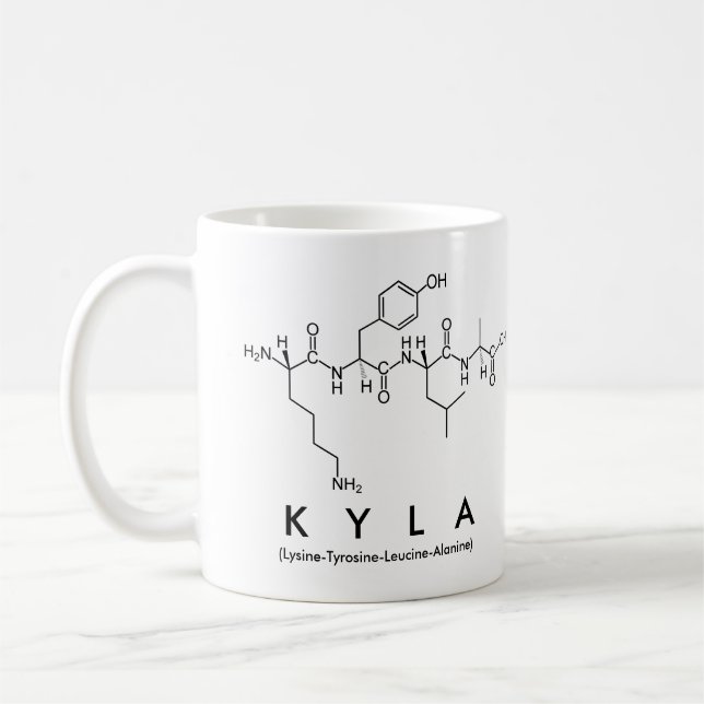Café Caneca do nome do peptide de Kyla (Esquerda)