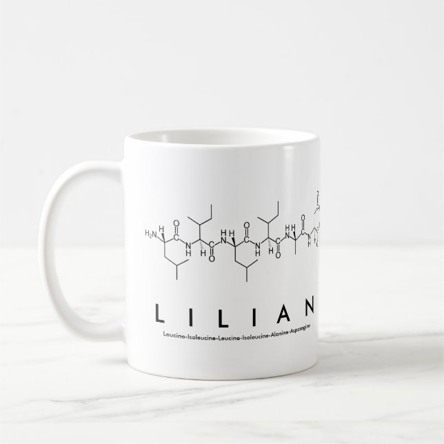 Café Caneca do nome do peptide de Lilian (Esquerda)