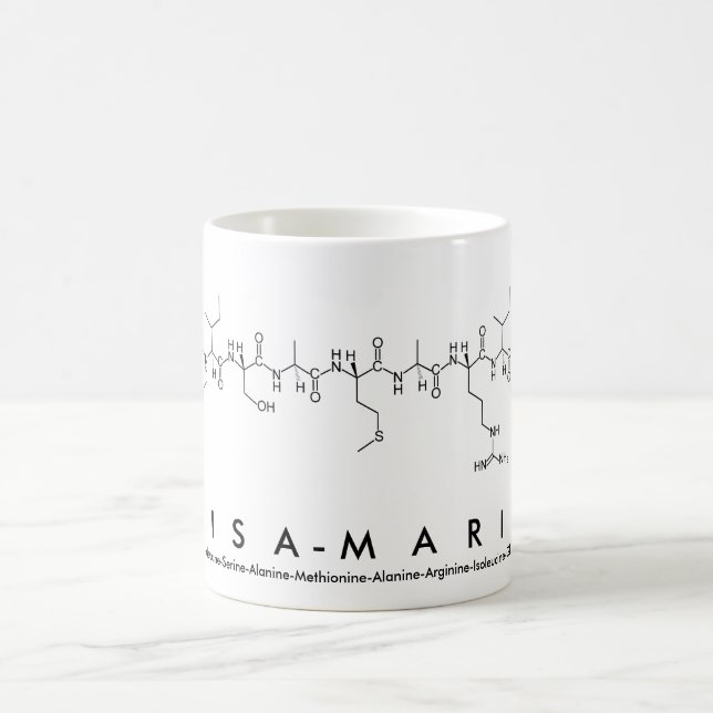 Café Caneca do nome do peptide de Lisa-Marie (Centro)