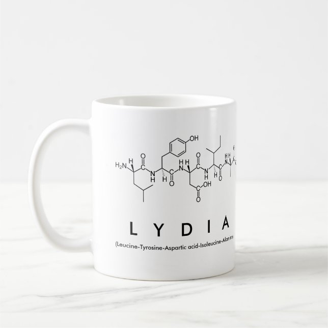 Café Caneca do nome do peptide de Lydia (Esquerda)