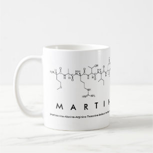 Café Caneca do nome do peptide de Martin
