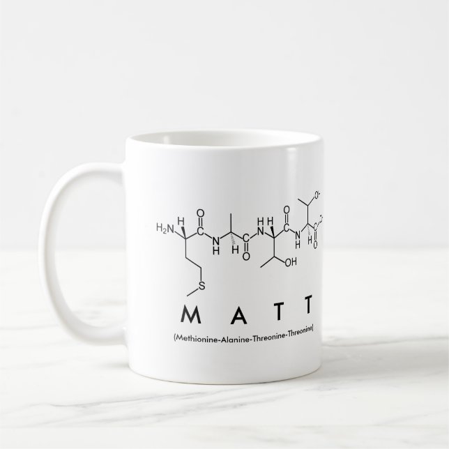 Café Caneca do nome do peptide de Matt (Esquerda)