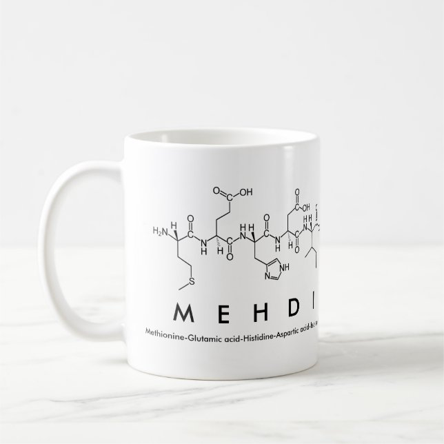Café Caneca do nome do peptide de Mehdi (Esquerda)