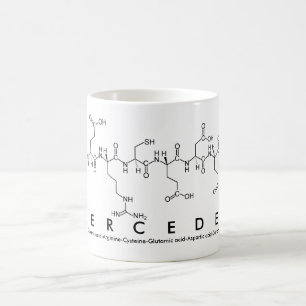 Café Caneca do nome do peptide de Mercedes
