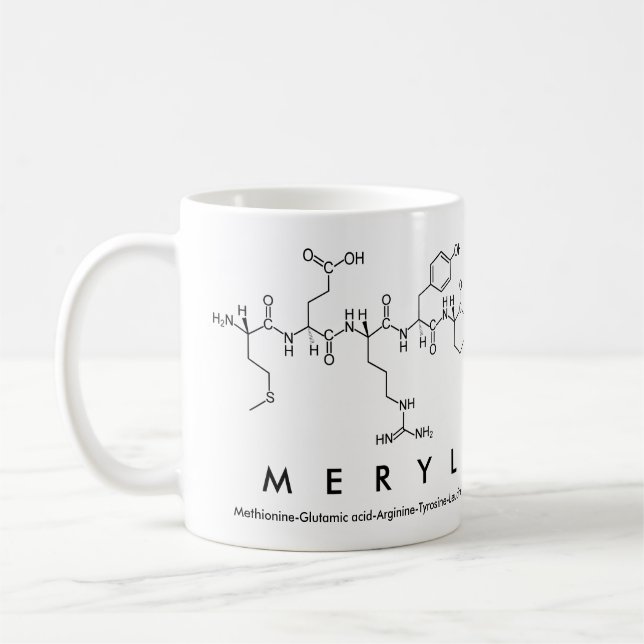 Café Caneca do nome do peptide de Meryl (Esquerda)