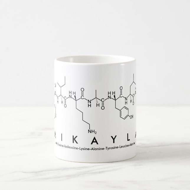 Café Caneca do nome do peptide de Mikayla (Centro)