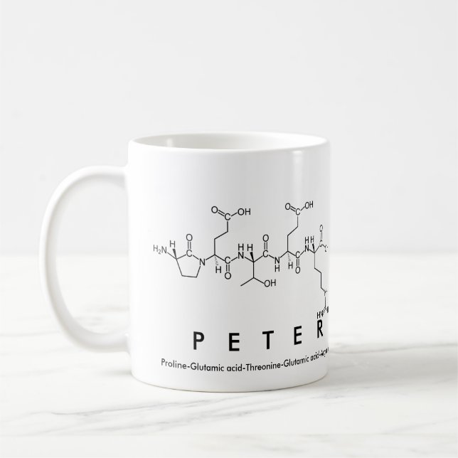 Café Caneca do nome do peptide de Peter (Esquerda)