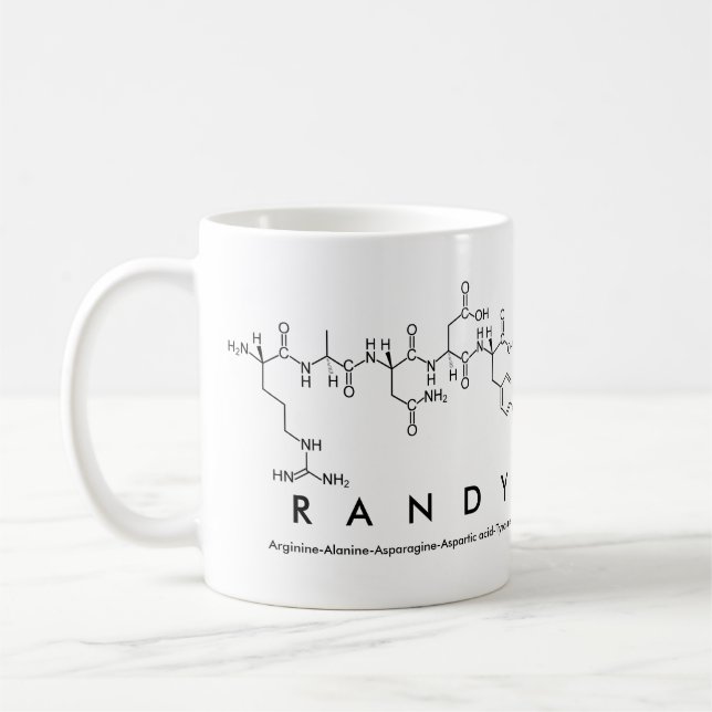 Café Caneca do nome do peptide de Randy (Esquerda)