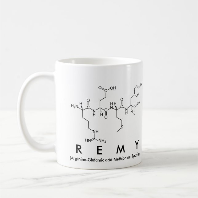 Café Caneca do nome do peptide de Remy (Esquerda)