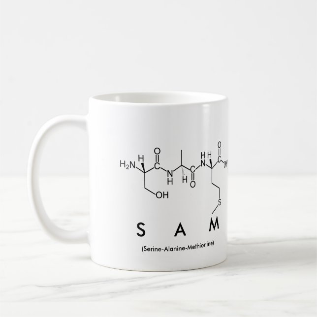 Café Caneca do nome do peptide de Sam (Esquerda)