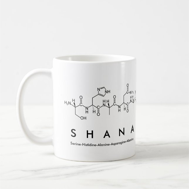 Café Caneca do nome do peptide de Shana (Esquerda)