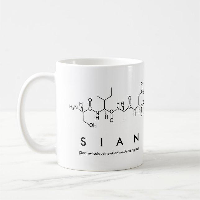 Café Caneca do nome do peptide de Sião (Esquerda)